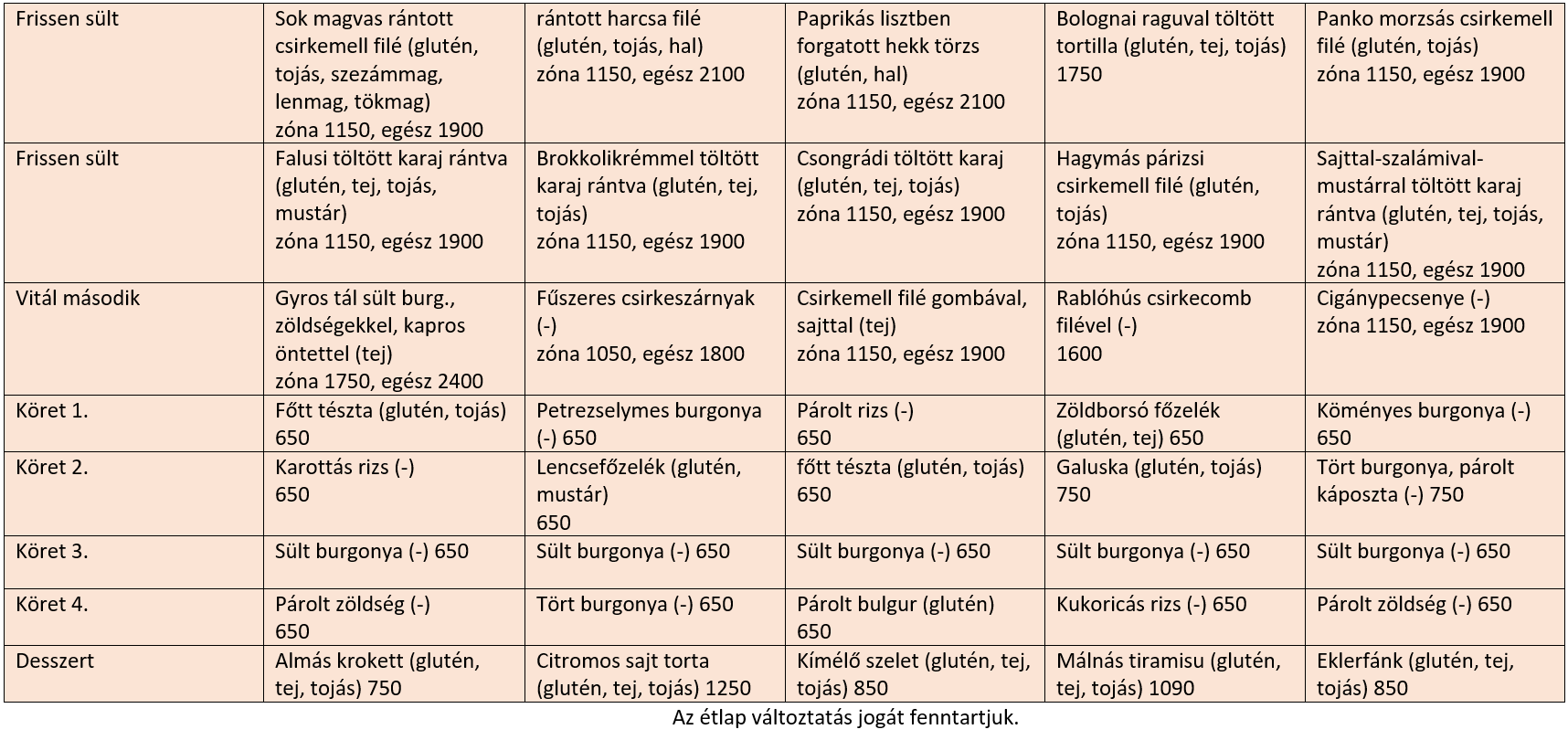 20251203 falusi 2.png